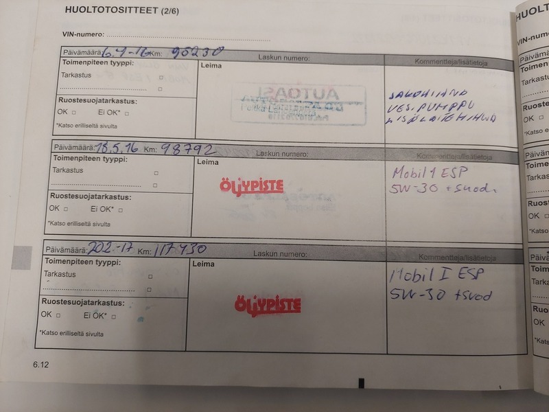 Renault Mégane vaihtoauto