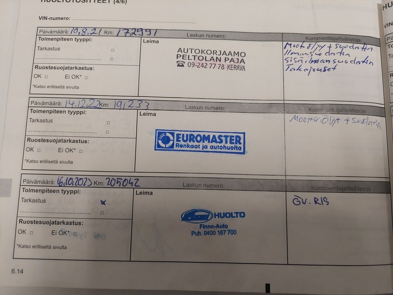 Renault Mégane vaihtoauto