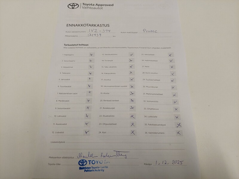 Toyota Proace vaihtoauto