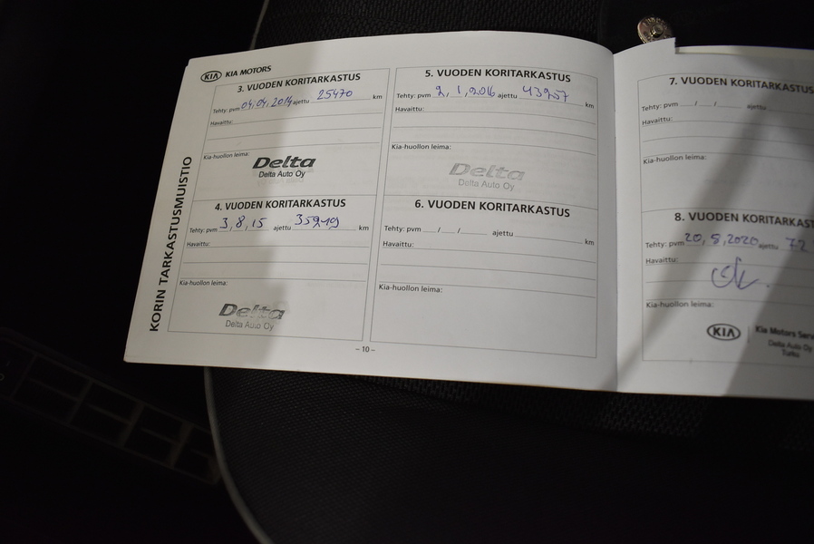 Kia Venga vaihtoauto