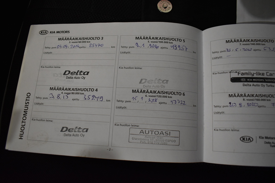 Kia Venga vaihtoauto