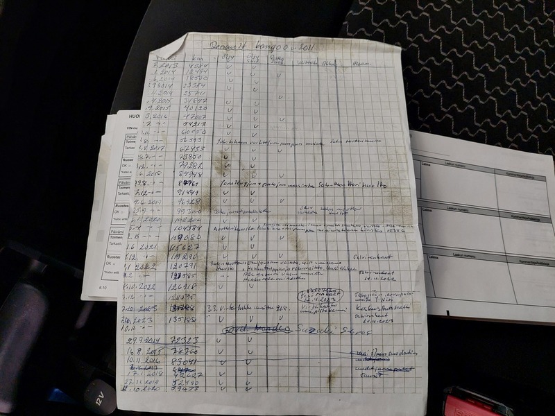 Renault Kangoo vaihtoauto