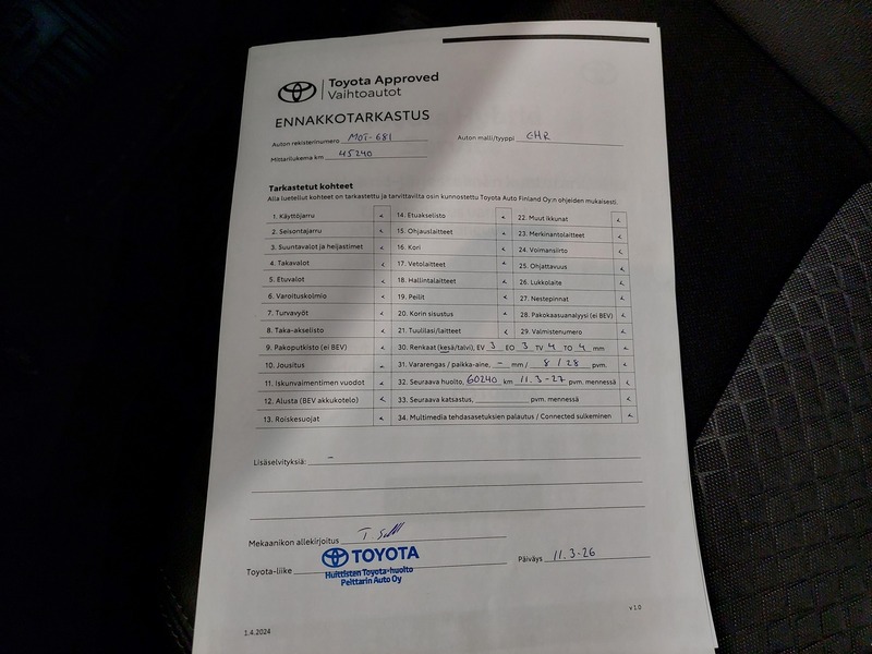 Toyota C-HR vaihtoauto