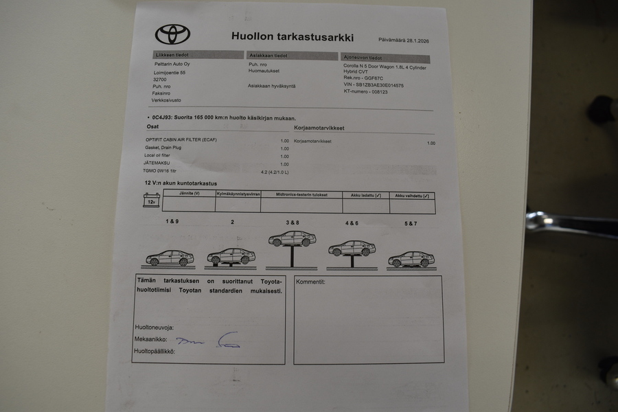 Toyota Corolla vaihtoauto