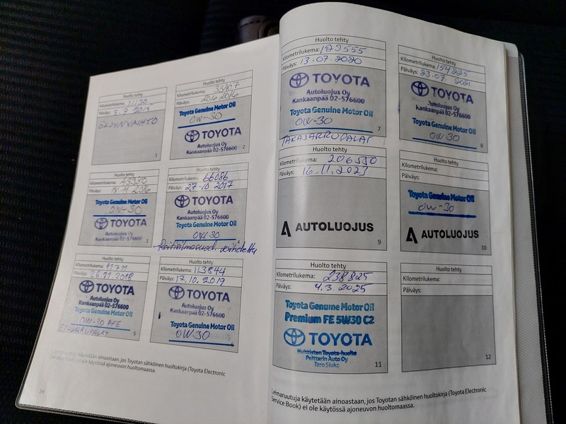 Toyota RAV4 vaihtoauto