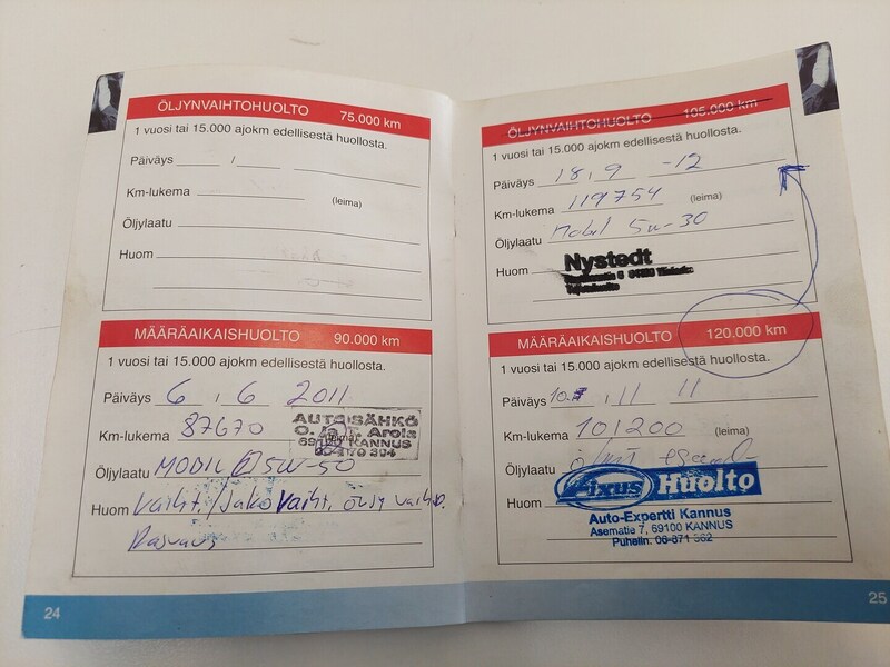 Toyota Hilux vaihtoauto