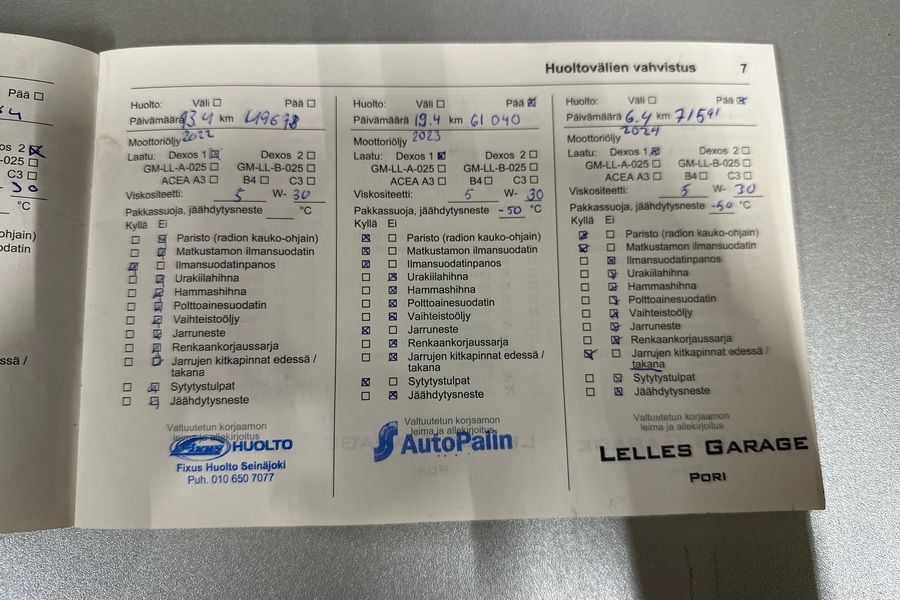 Opel Astra vaihtoauto