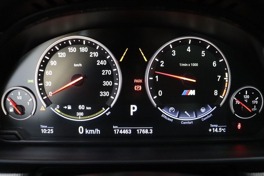 BMW M5 vaihtoauto