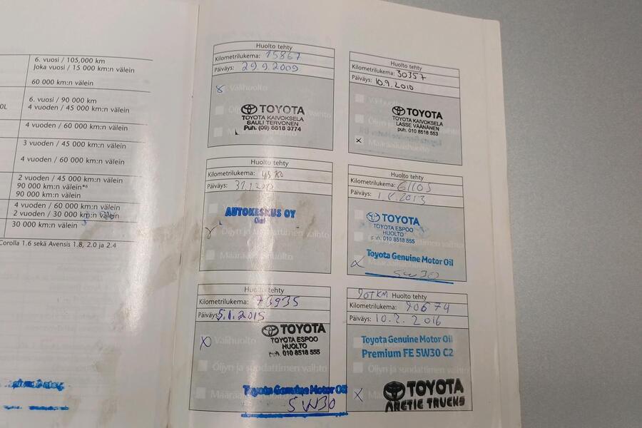 Toyota Auris vaihtoauto