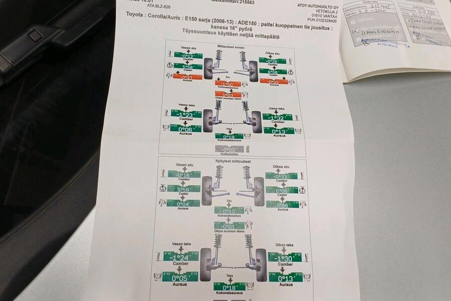 Toyota Auris vaihtoauto