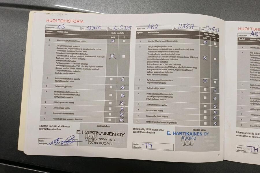 Honda Accord vaihtoauto