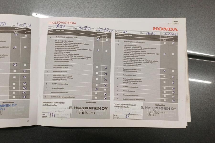 Honda Accord vaihtoauto