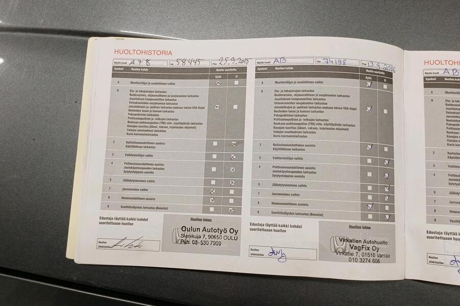 Honda Accord vaihtoauto