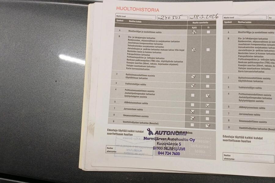 Honda Accord vaihtoauto