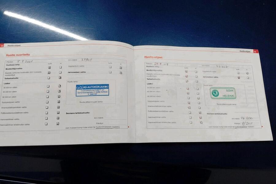 Skoda Octavia vaihtoauto