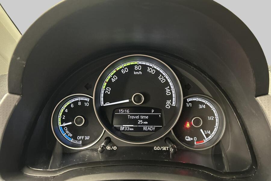 Skoda Citigo vaihtoauto