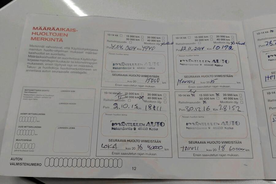 Nissan Qashqai vaihtoauto