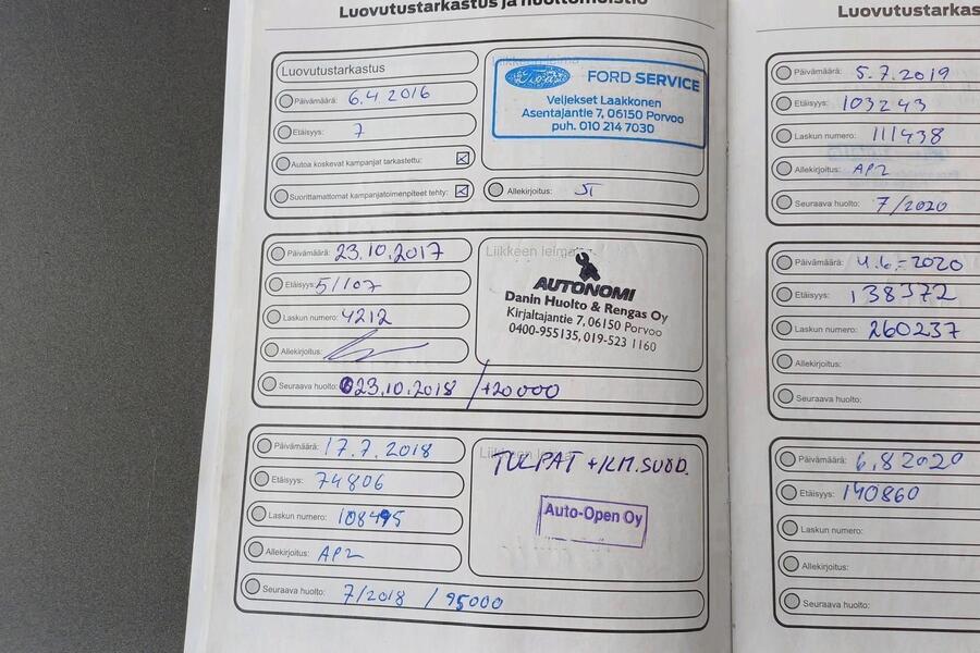 Ford Focus vaihtoauto