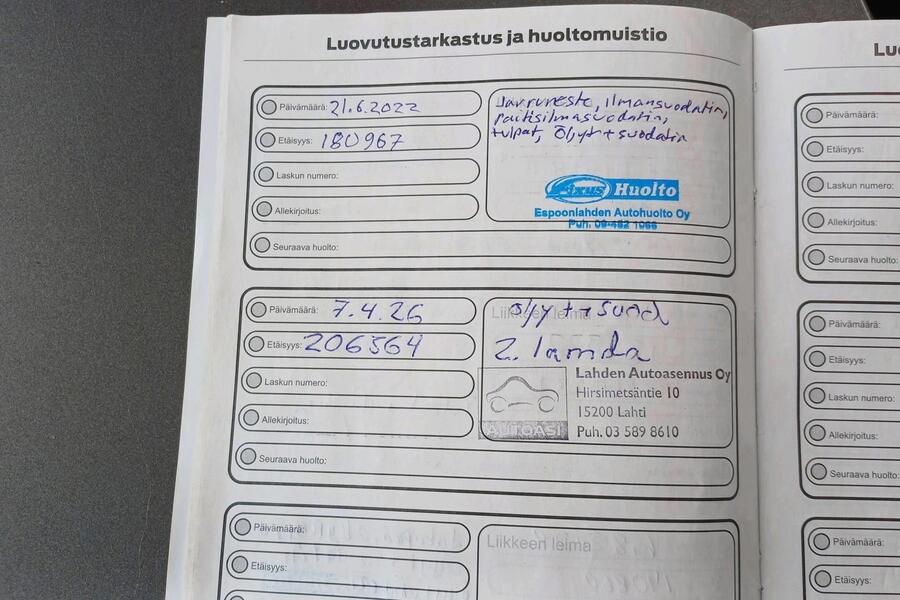 Ford Focus vaihtoauto