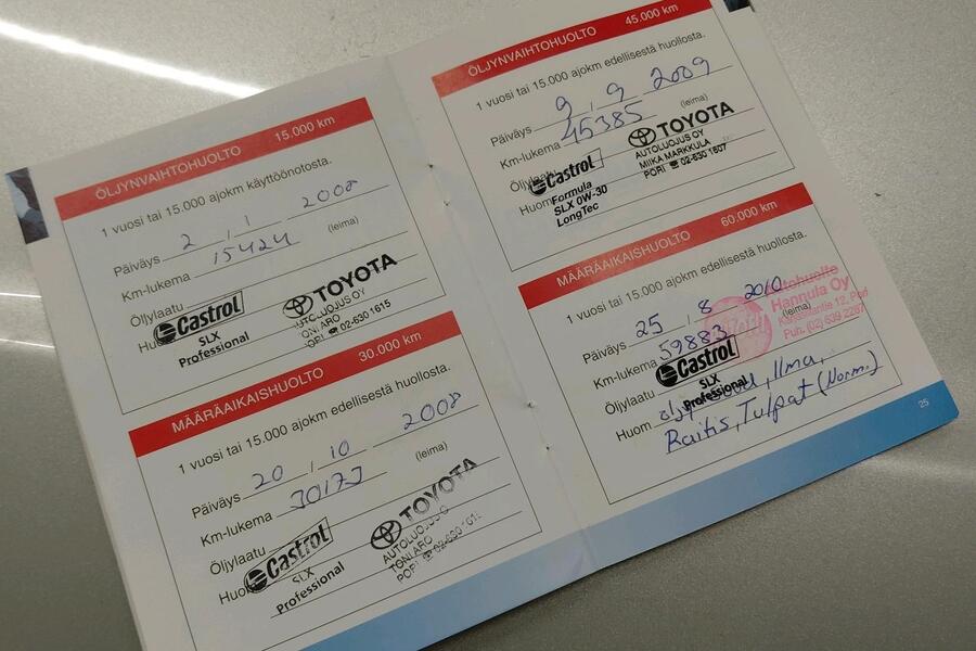 Toyota Avensis vaihtoauto