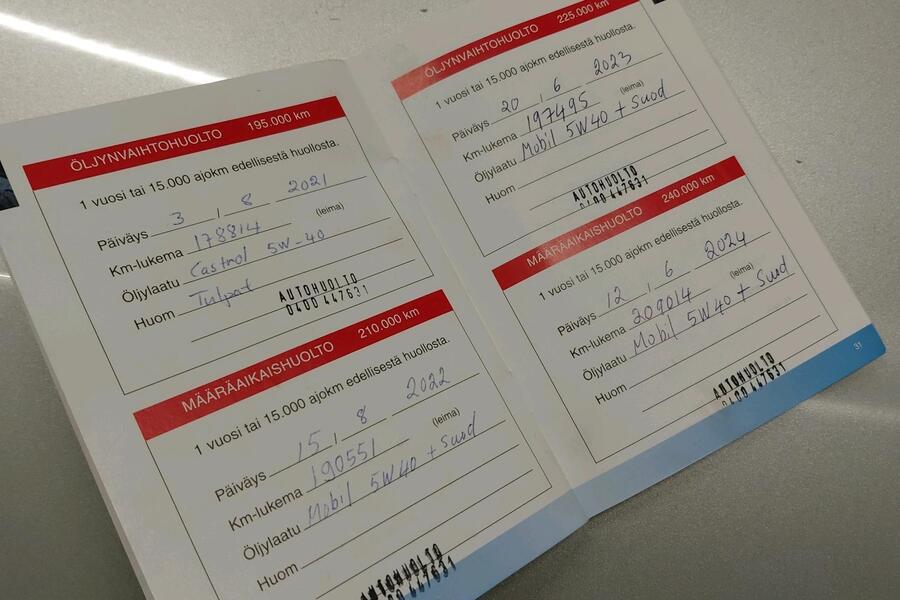 Toyota Avensis vaihtoauto