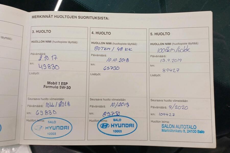 Hyundai i20 vaihtoauto