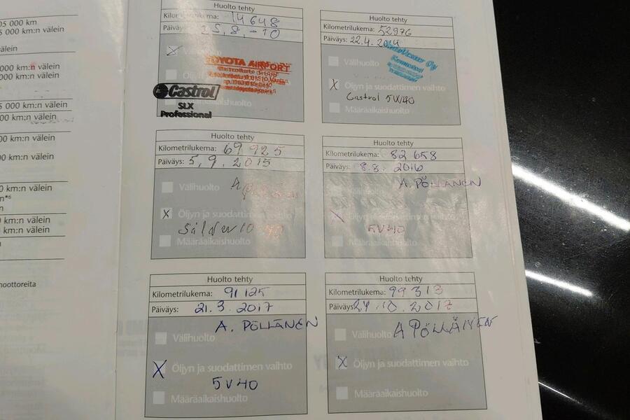 Toyota Yaris vaihtoauto