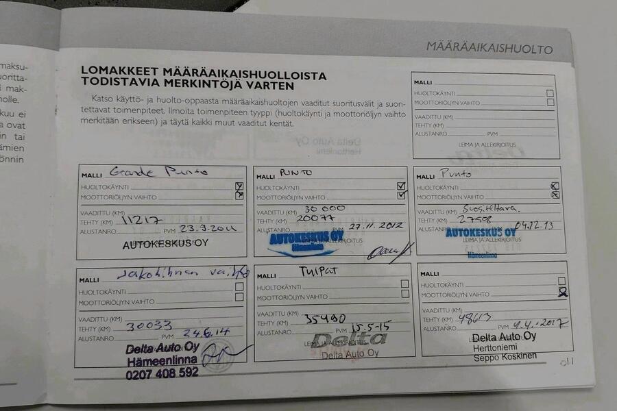 Fiat Punto Evo vaihtoauto