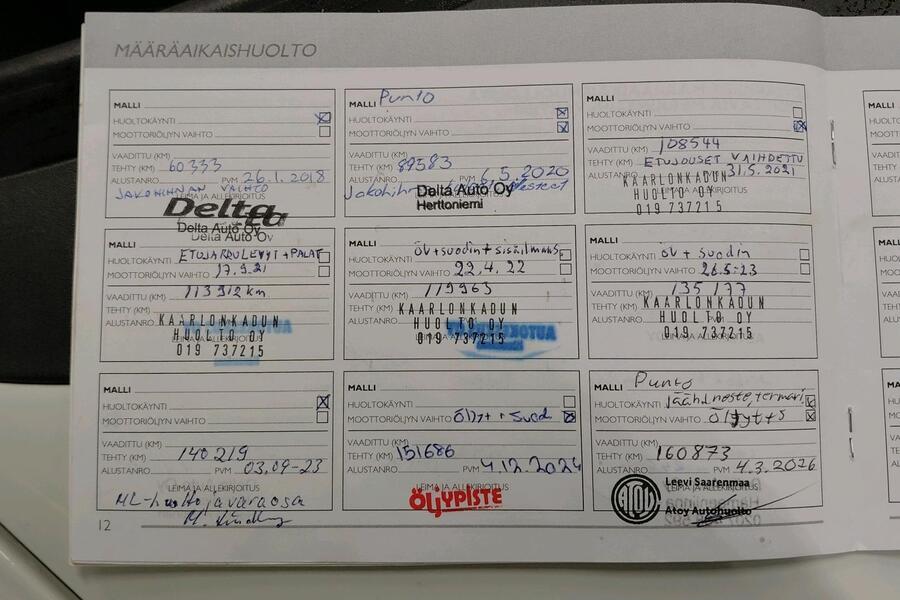 Fiat Punto Evo vaihtoauto