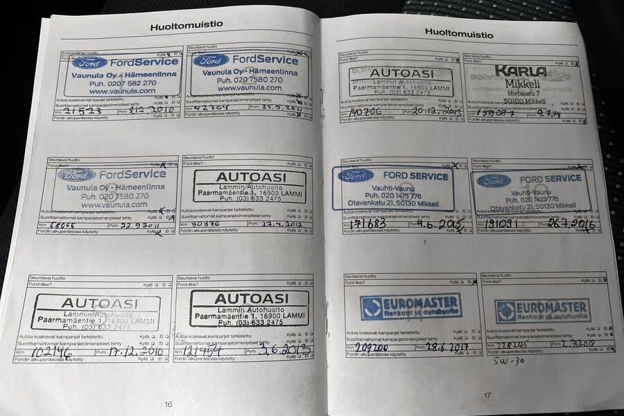 Ford S-MAX vaihtoauto