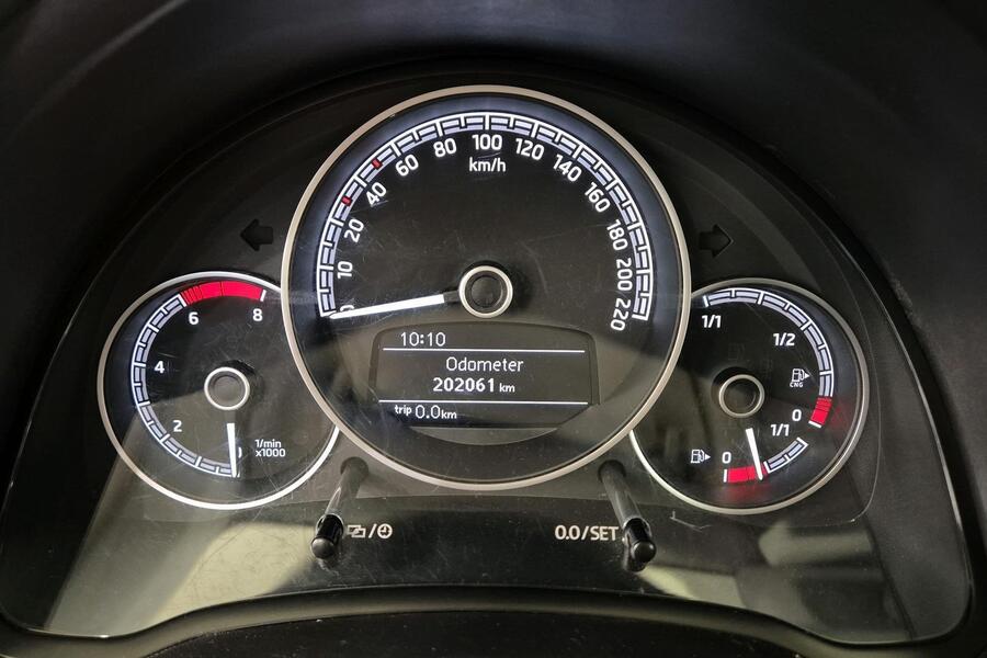 Skoda Citigo vaihtoauto