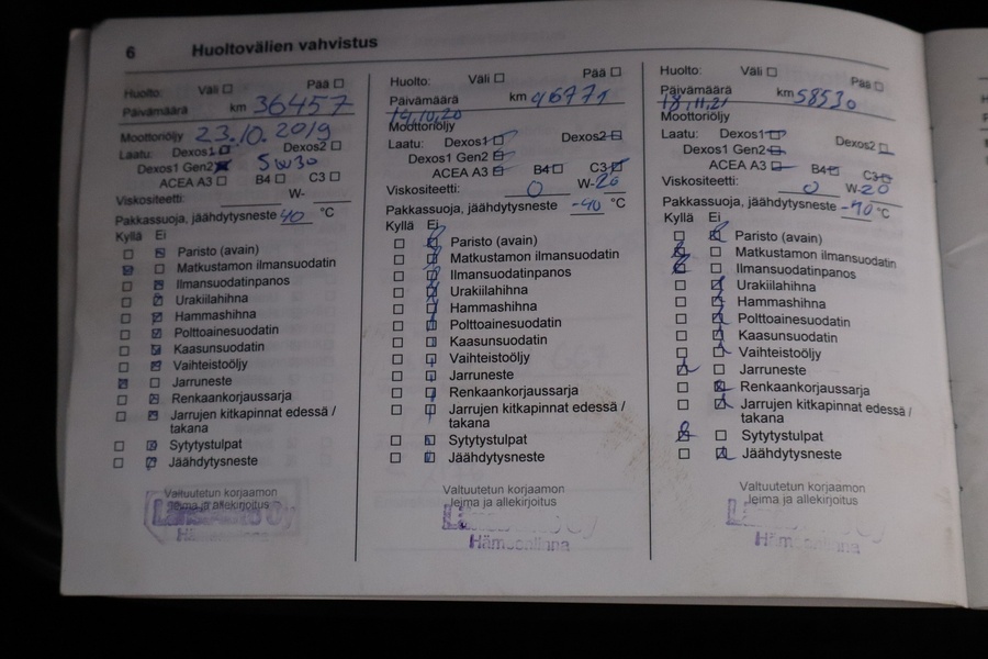 Opel Astra vaihtoauto