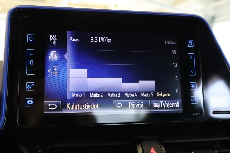 Toyota C-HR vaihtoauto