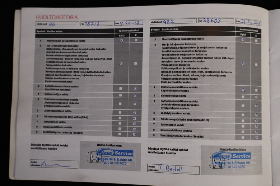 Honda CR-V vaihtoauto