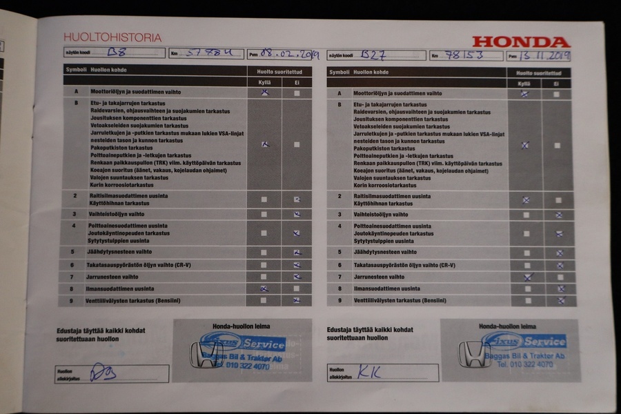 Honda CR-V vaihtoauto