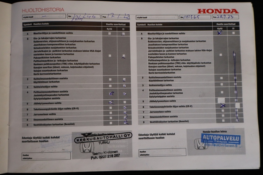 Honda CR-V vaihtoauto