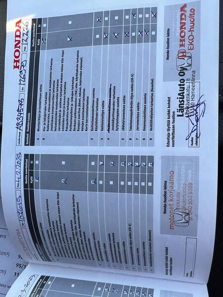 Honda Civic vaihtoauto