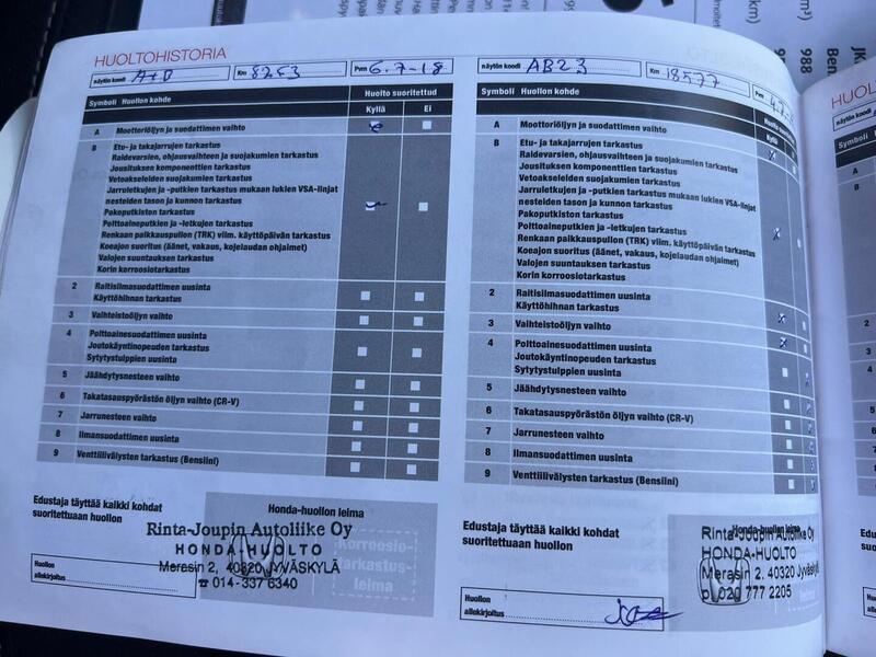 Honda Civic vaihtoauto