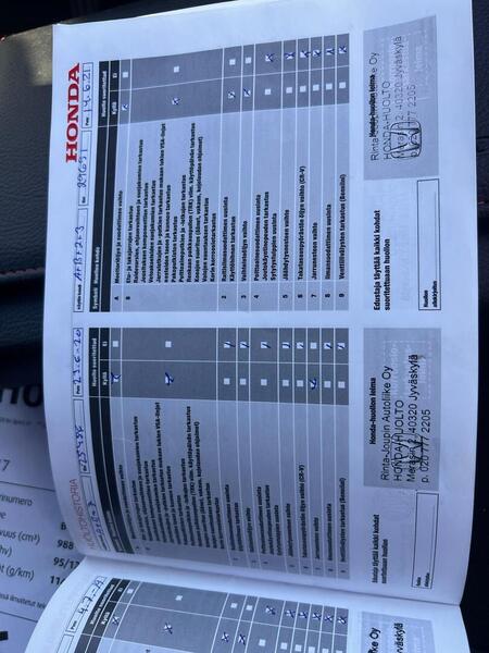 Honda Civic vaihtoauto