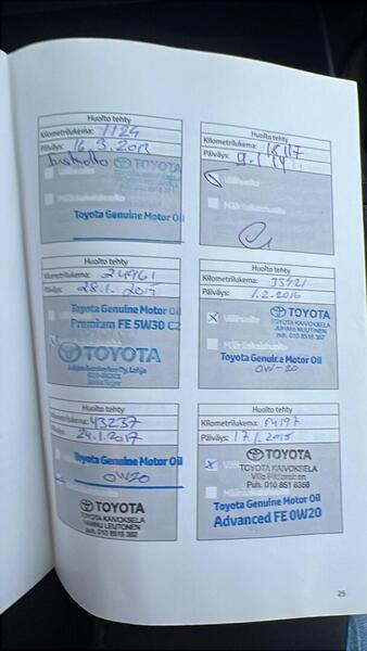 Toyota Corolla vaihtoauto