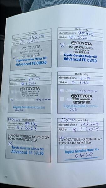 Toyota Corolla vaihtoauto