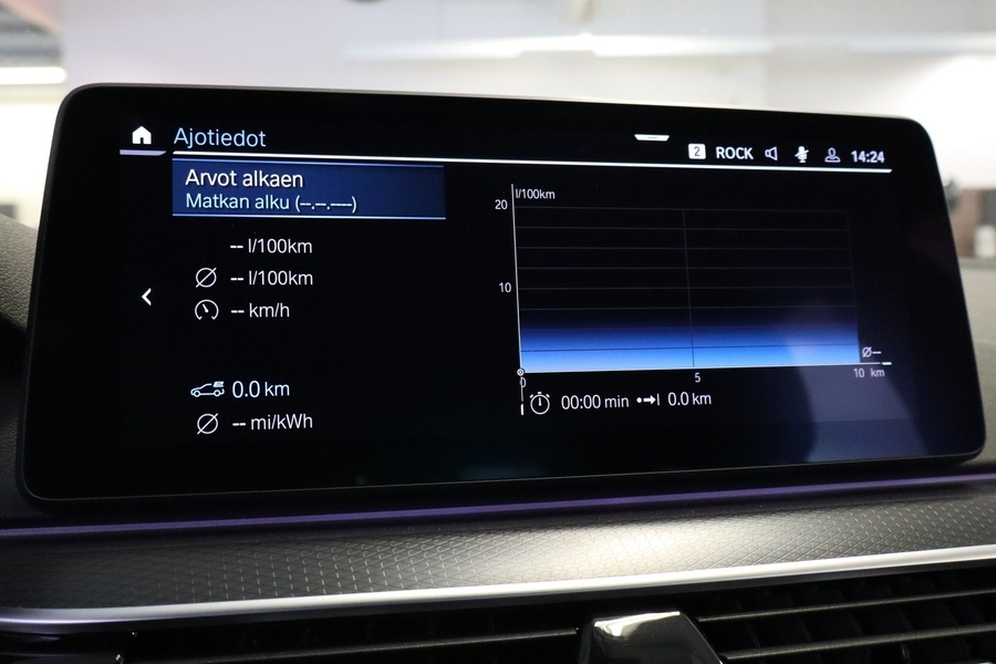 BMW 530 vaihtoauto