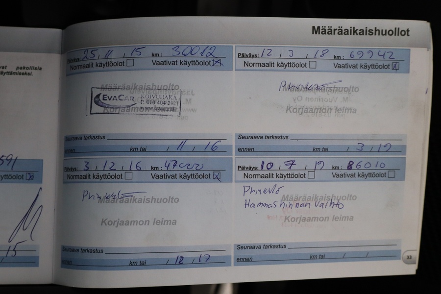 Peugeot 208 vaihtoauto