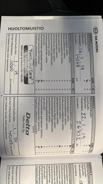 Kia Sportage vaihtoauto