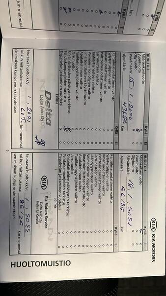 Kia Sportage vaihtoauto