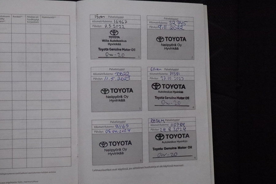 Toyota RAV4 vaihtoauto