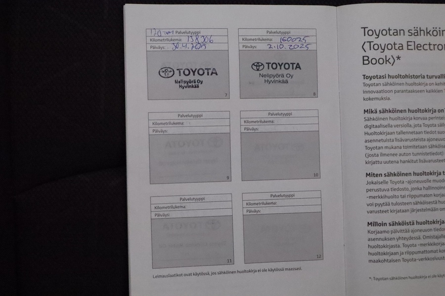 Toyota RAV4 vaihtoauto