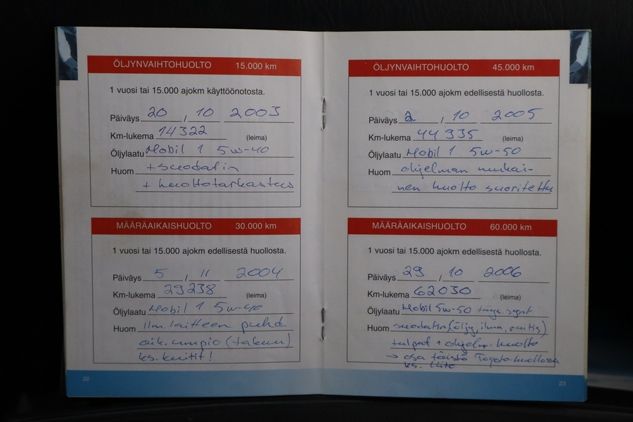 Toyota Corolla vaihtoauto