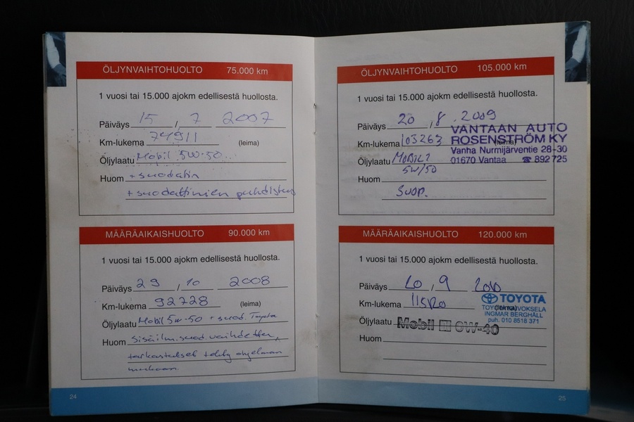 Toyota Corolla vaihtoauto