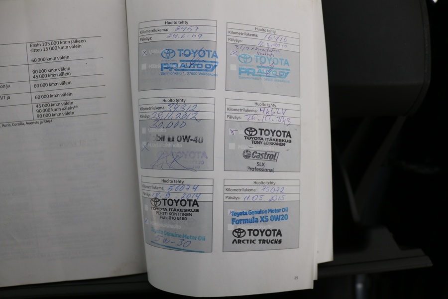 Toyota Yaris vaihtoauto